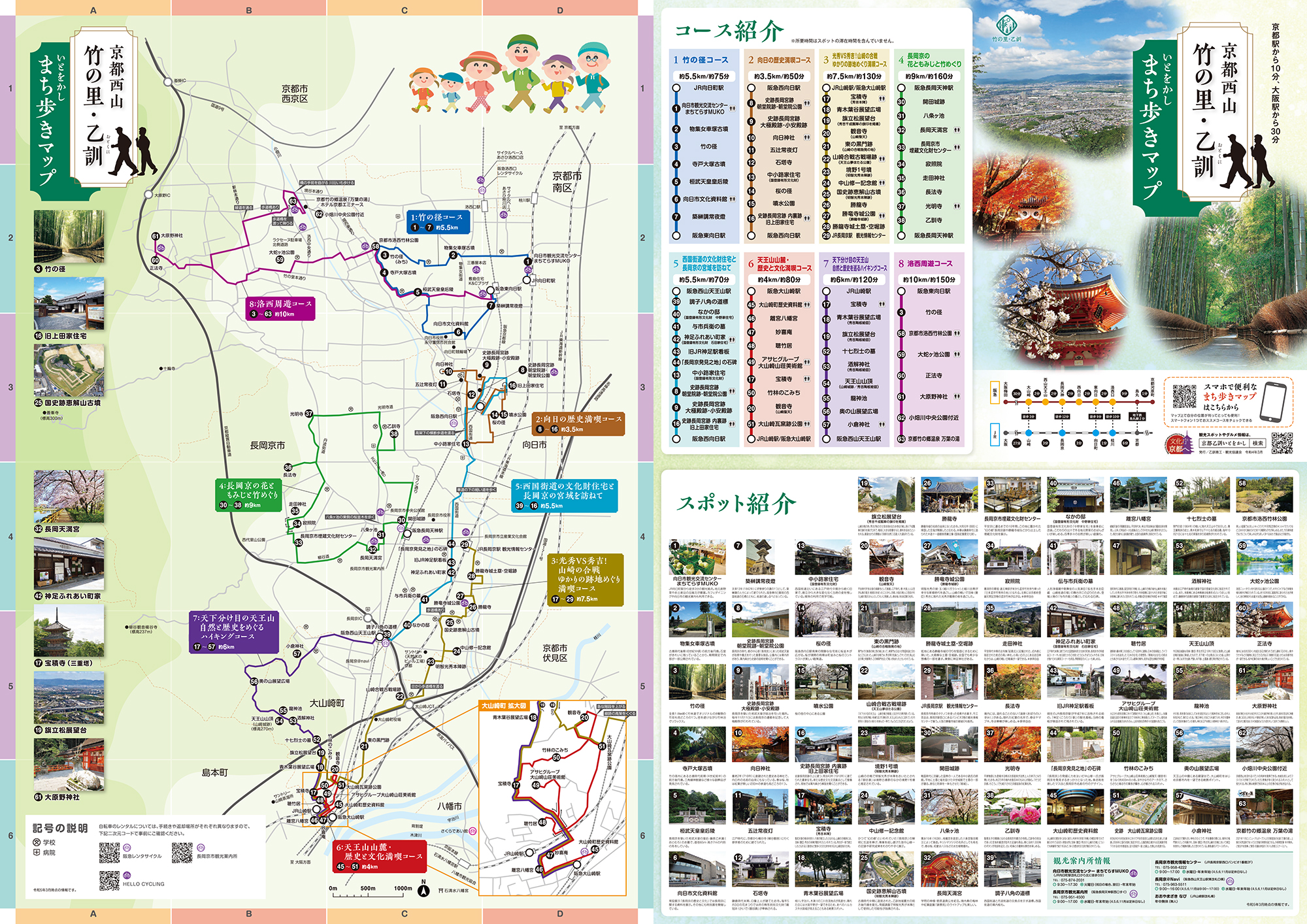 京都乙訓いとをかし　まち歩きマップ